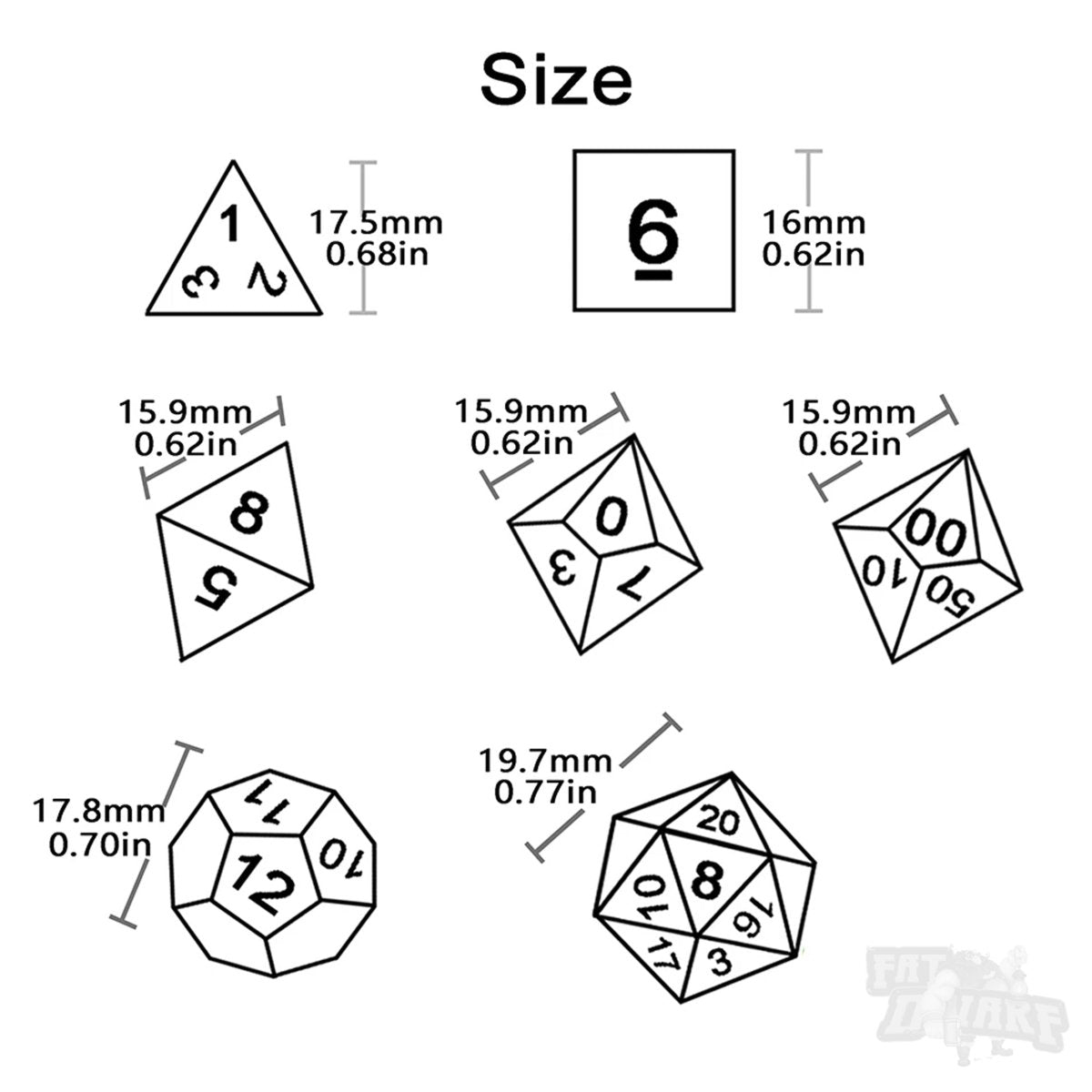 Embersteel Ash Dice Set - Fat Dwarf